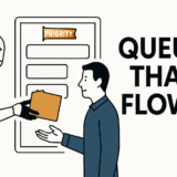 Automation and Human Handoffs: Designing Work Queues That Flow