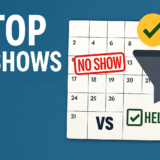 Meeting-Set to Meeting-Held: Fixing the ‘No-Show’ Funnel