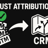 Attribution Data You Can Trust: UTM Discipline + CRM Mapping