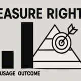 Adoption Metrics That Matter: Usage vs Outcomes vs Retention